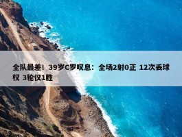 全队最差！39岁C罗叹息：全场2射0正 12次丢球权 3轮仅1胜